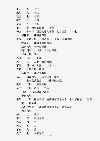 史传部.景德传灯录-宋-道原.pdf