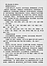 古医书.曹仁伯医案论-清-曹存心.pdf 古医书.曹仁伯医案论-清-曹存心.pdf