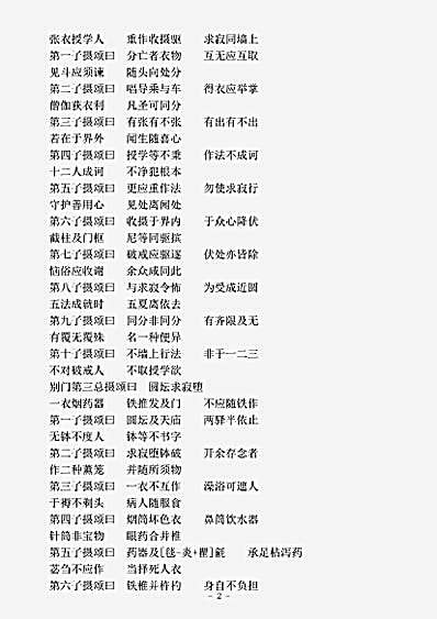 小乘律.根本说一切有部毗奈耶尼陀那目得迦摄颂.pdf