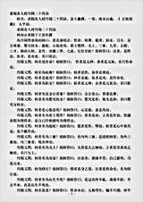 太平部-重阳真人授丹阳二十四诀-金-王嚞.pdf