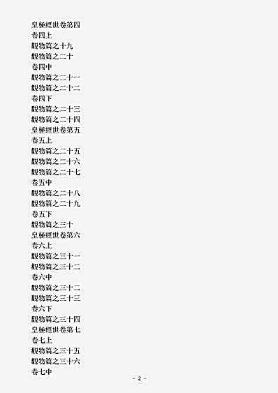 太玄部-皇极经世-宋-邵雍.pdf