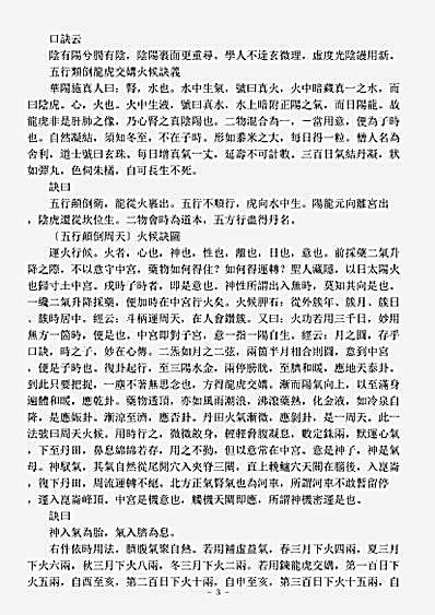 洞真部方法类-大丹直指-金-邱处机.pdf