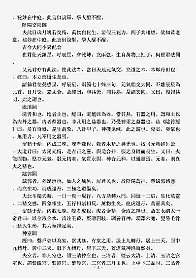 洞真部灵图类-修真历验钞图.pdf