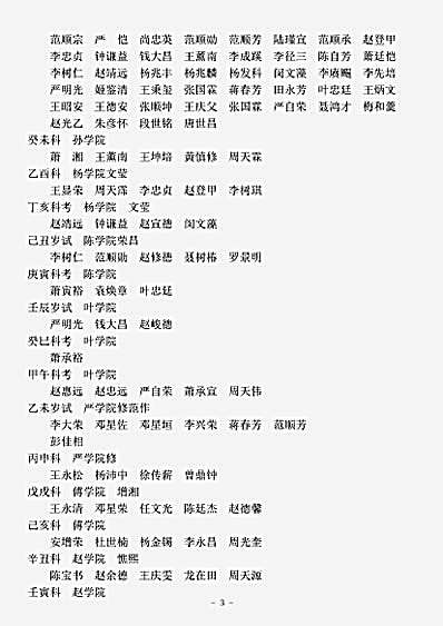 志存记录.水城县事杂述王宅书.pdf