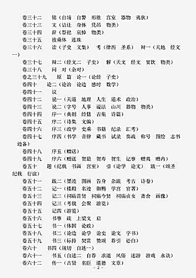 文总集.皇明文征-明-何乔远.pdf