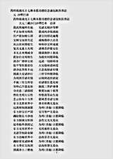 密教部.药师琉璃光王七佛本愿功德经念诵仪轨供养法-元-沙啰巴.pdf