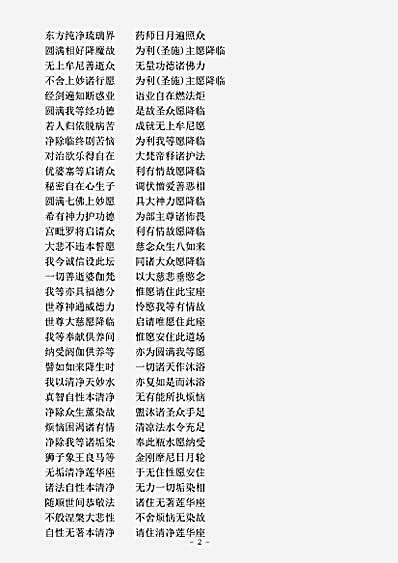 密教部.药师琉璃光王七佛本愿功德经念诵仪轨供养法-元-沙啰巴.pdf