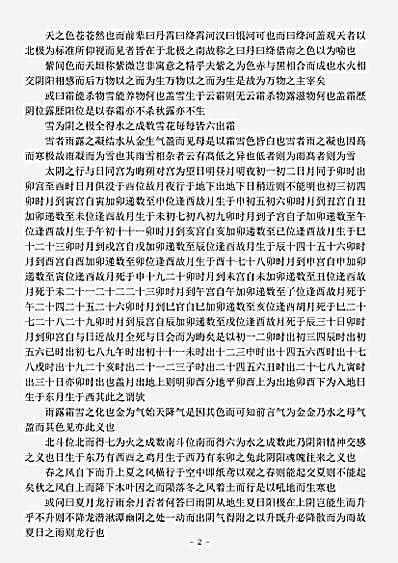 四库别集.蠡海集-明-王逵.pdf