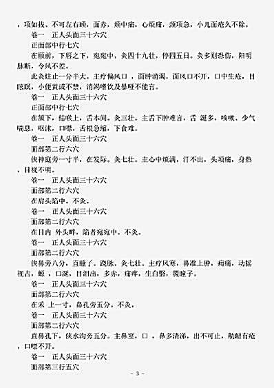古医书.西方子明堂灸经-元-佚名.pdf