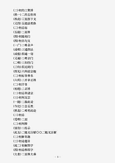 起信论疏.pdf