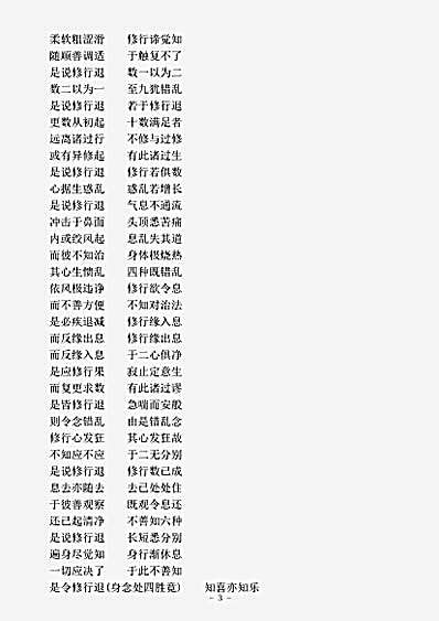 经集部.达摩多罗禅经-东晋-.pdf