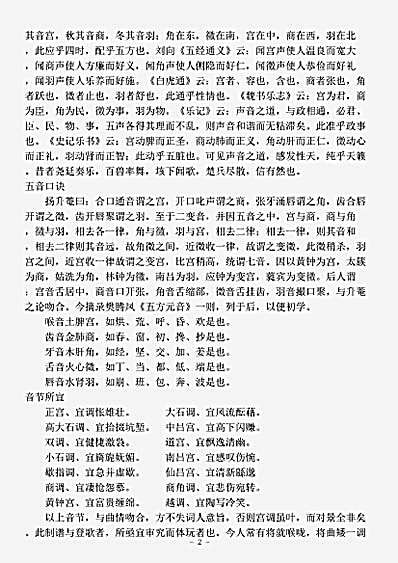 音乐.顾误录-清-王德晖.pdf