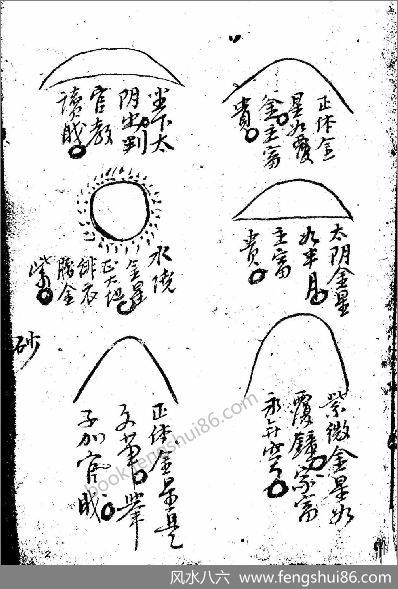 刘公五星正变与歇砂图注