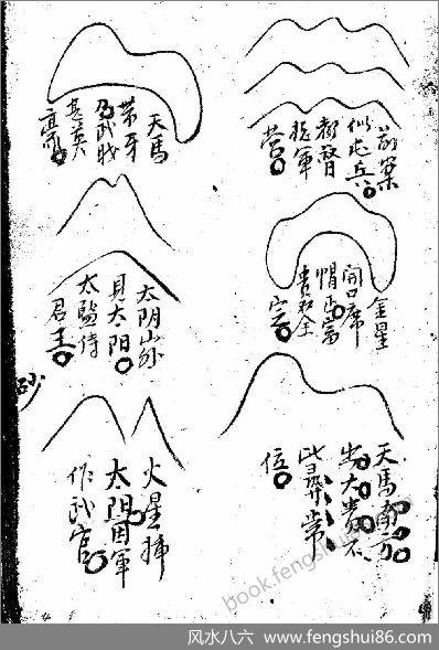 刘公五星正变与歇砂图注