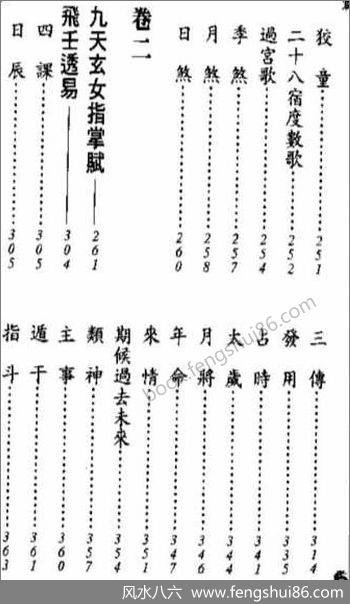 新编日用涓吉大六壬总归_上_下全