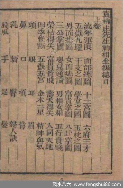 柳庄相法_卷上中下