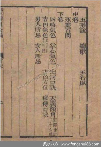 柳庄相法_卷上中下