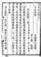 阴宅风水/寻龙点穴/地理堪舆/相地相墓等风水书500册 打包价128元 阴宅风水/寻龙点穴/地理堪舆/相地相墓等风水书500册 打包价128元