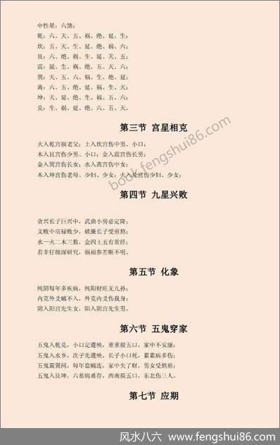 风水一点通