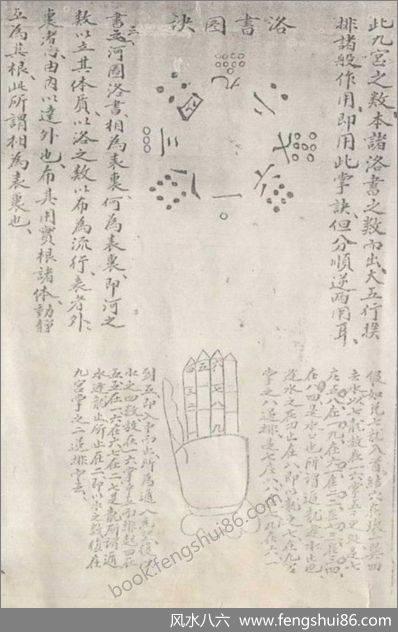 《六掌秘本》_古本
