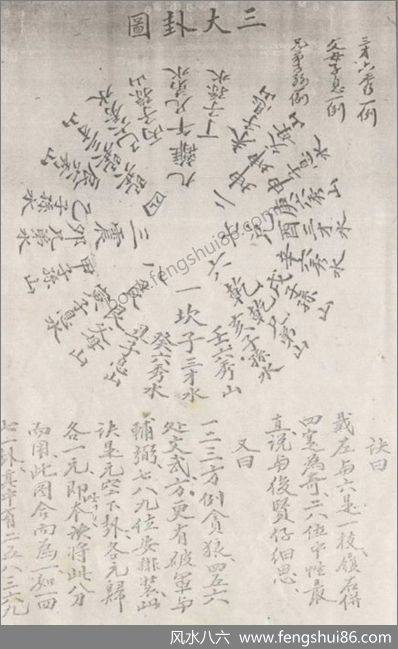 《六掌秘本》_古本
