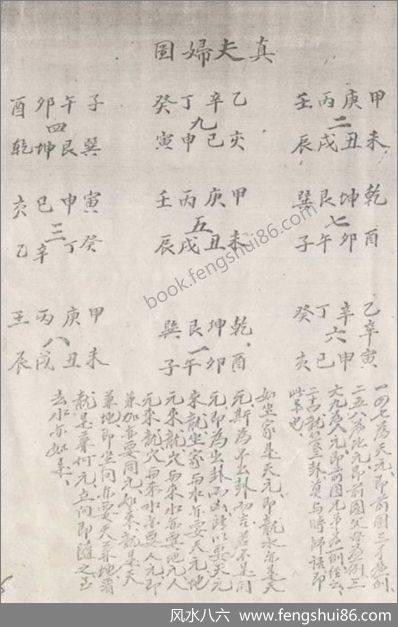 《六掌秘本》_古本
