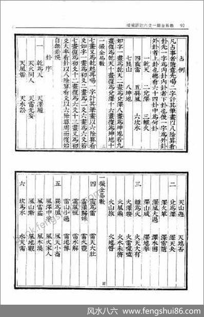 《撮金易数.附灵棋经》