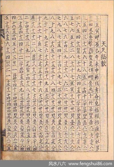 《三世相》