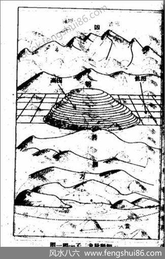 不过五_寻龙点穴_风水相墓5