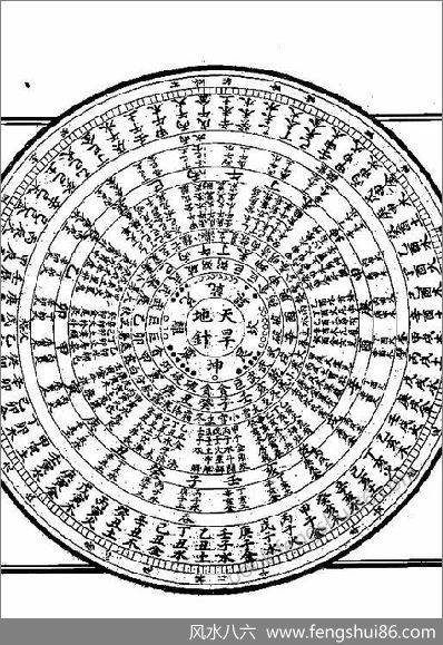 《乾坤法窍.古本》
