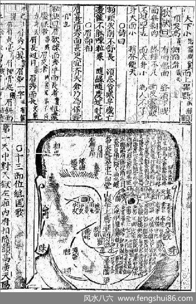 《人相神机.古本》 《人相神机.古本》