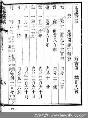《元运发微》