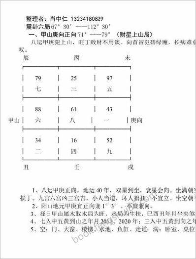 《八运宅运图解》（3震卦六局）