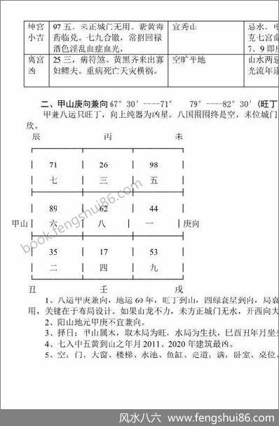 《八运宅运图解》（3震卦六局）