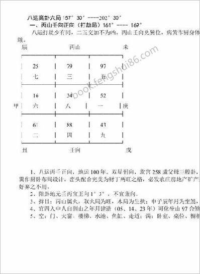 《八运宅运图解》（5离卦六局）