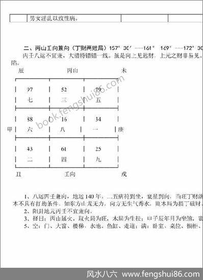 《八运宅运图解》（5离卦六局）