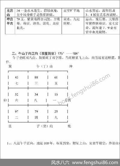 《八运宅运图解》（5离卦六局）
