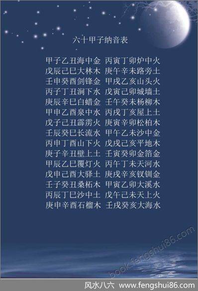 《六十甲子纳音表》