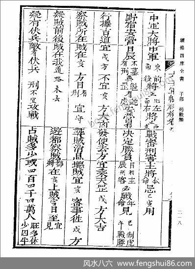 《六壬神机.卷5至卷19》0220_0292
