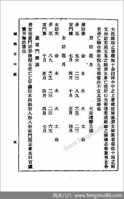 《关煞百中经》