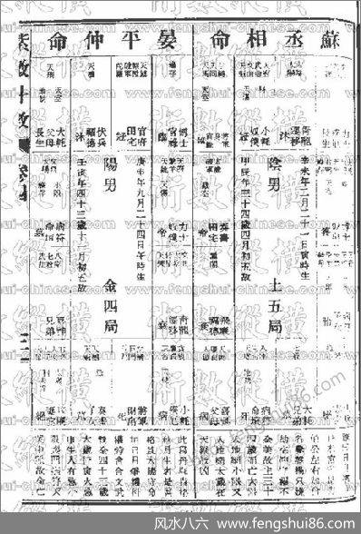 《古命局》 《古命局》