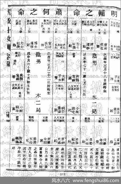 《古命局》 《古命局》