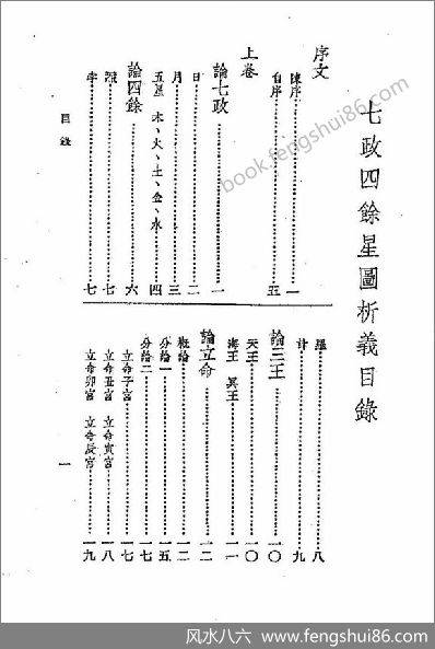 《中国七政四余星图》吴师青 《中国七政四余星图》吴师青