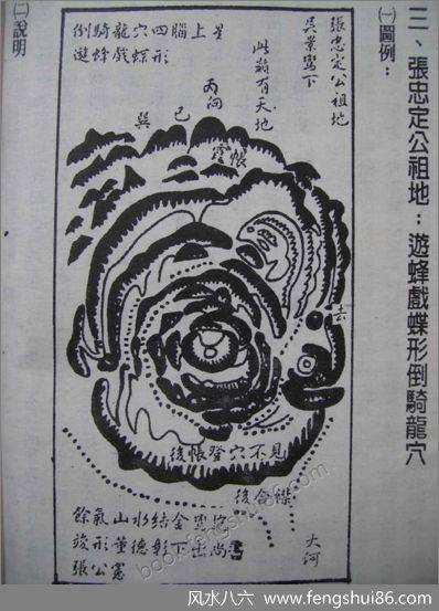 《葬坟略考》吴景鸾
