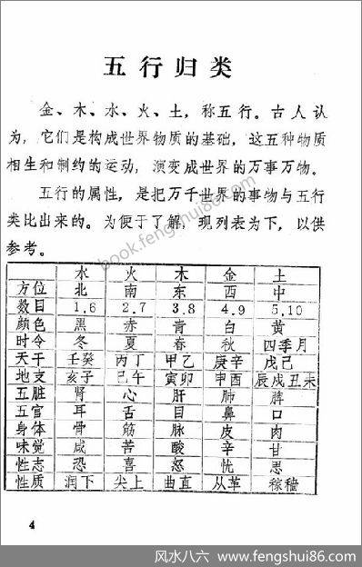 《奇门测运应用》周时才
