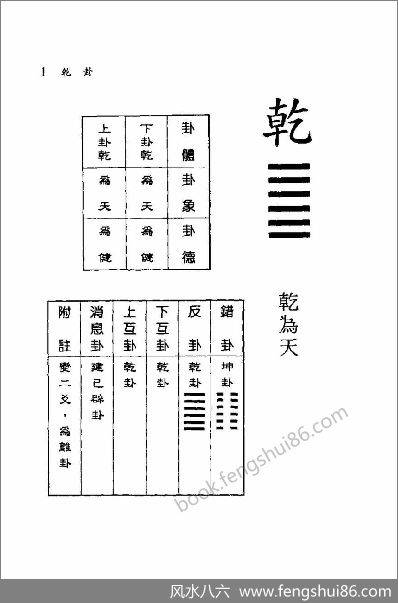 《周易细说》_细说易经六十四卦__上