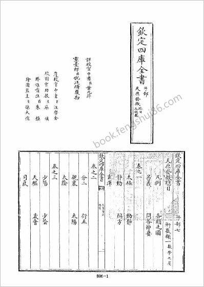 《四库术数.天原发微、附各类图等.[宋]鲍云龙等撰》鲍云龙
