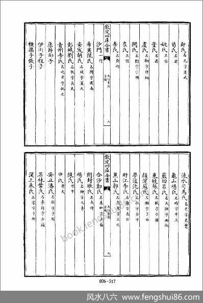 《四库术数.大衍索隐.[宋]丁易东撰》丁易东
