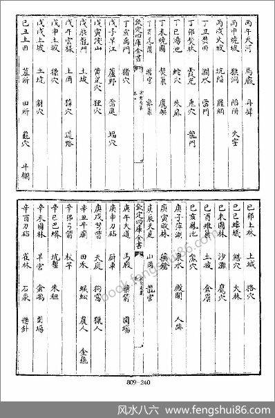 《四库全书术数.演禽通纂》
