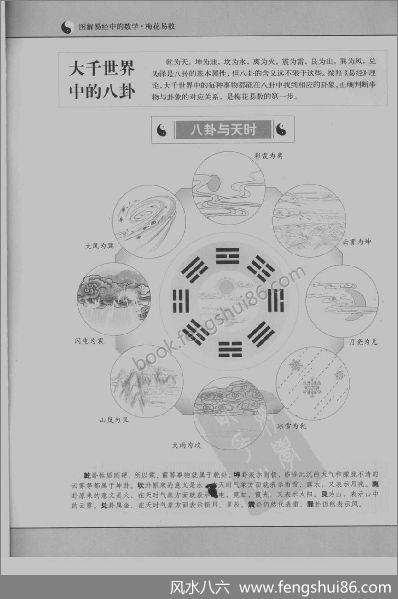 《图解《梅花易数